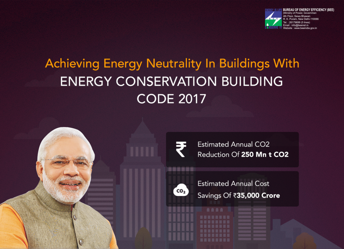 Indian Initiative For Reducing Energy Consumption In Buildings With