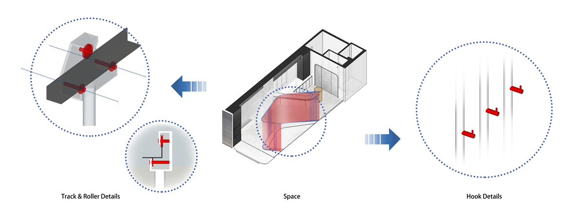 Republic Design reveals its coffee shop and gallery with curvy and white elements in Taiwan