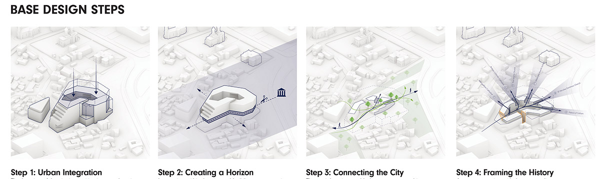 UNStudio wins competition to design a new mixed-use urban regeneration project in Romania