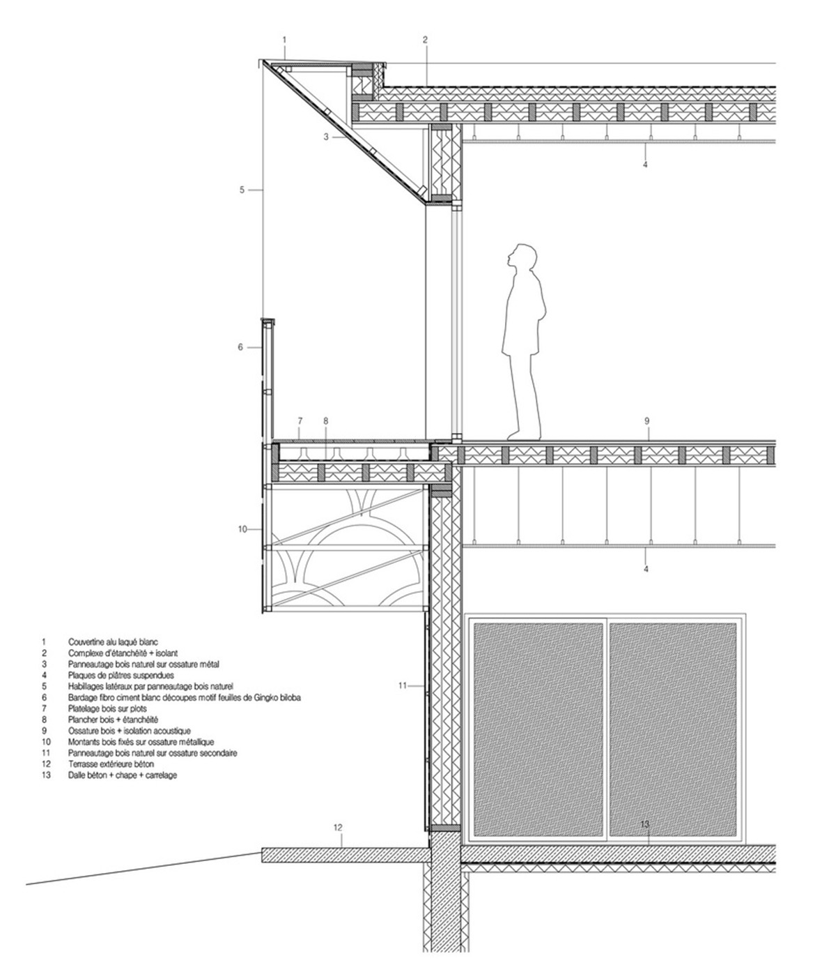 D'HOUNDT+BAJART Architectes & associ&eacute;s reimagines social housing in pinkish tones in French city