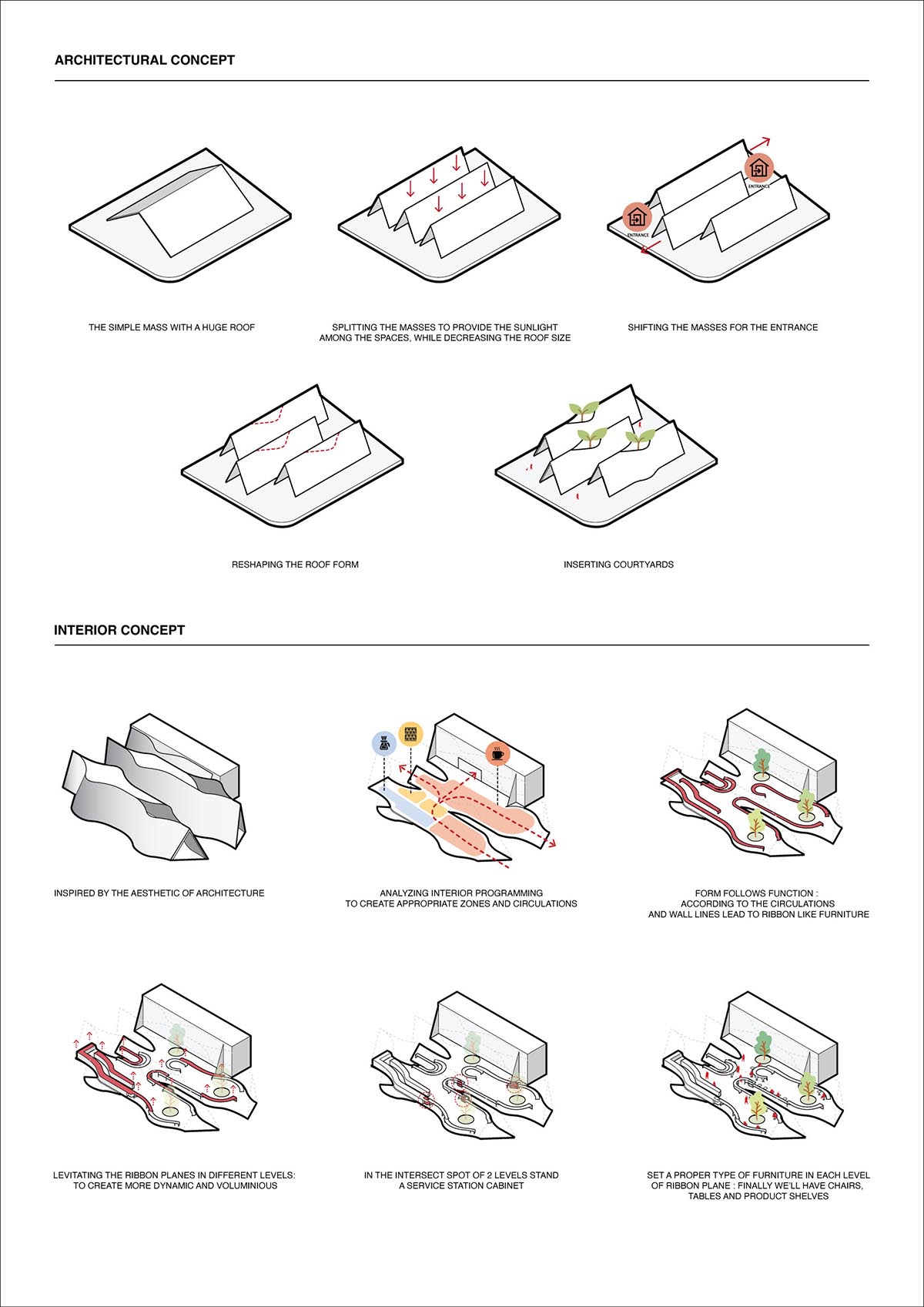 A baobab tree informs a cafe featuring three gable and fluid forms in Thailand by IDIN Architects