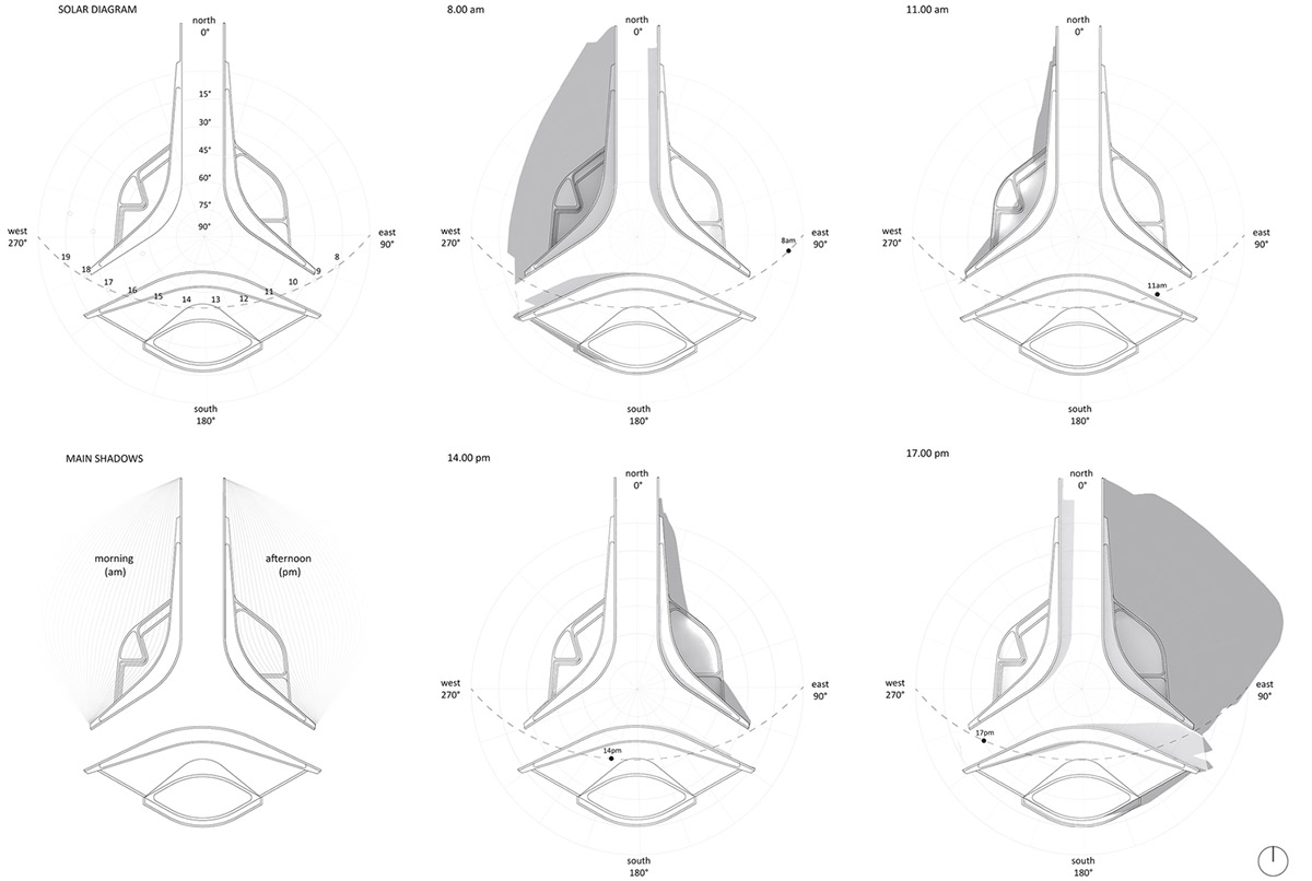 Ypsilon summer house embedded in landscape overlooking Peloponnese’s olive grove