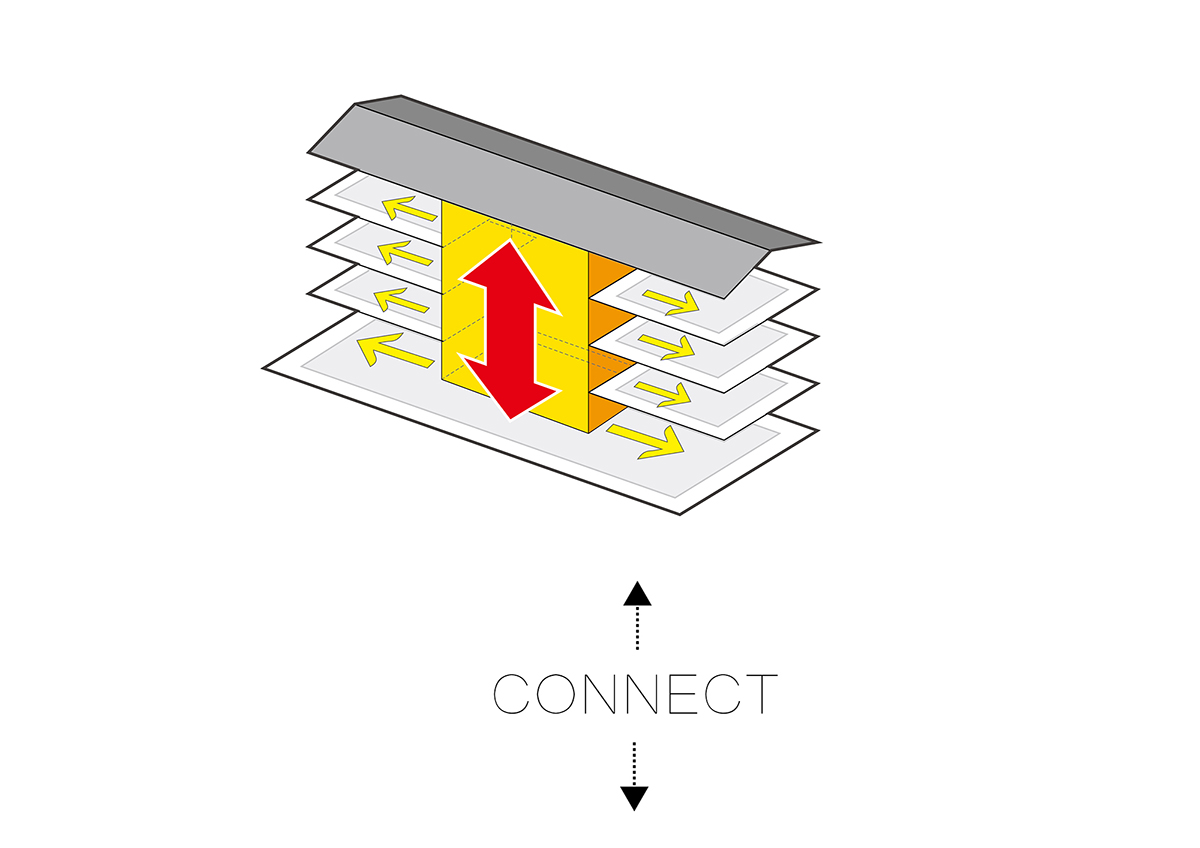 RoarcRenew converted 1980s Warehouse into a Co-working Space with Museum Exhibition Display Design