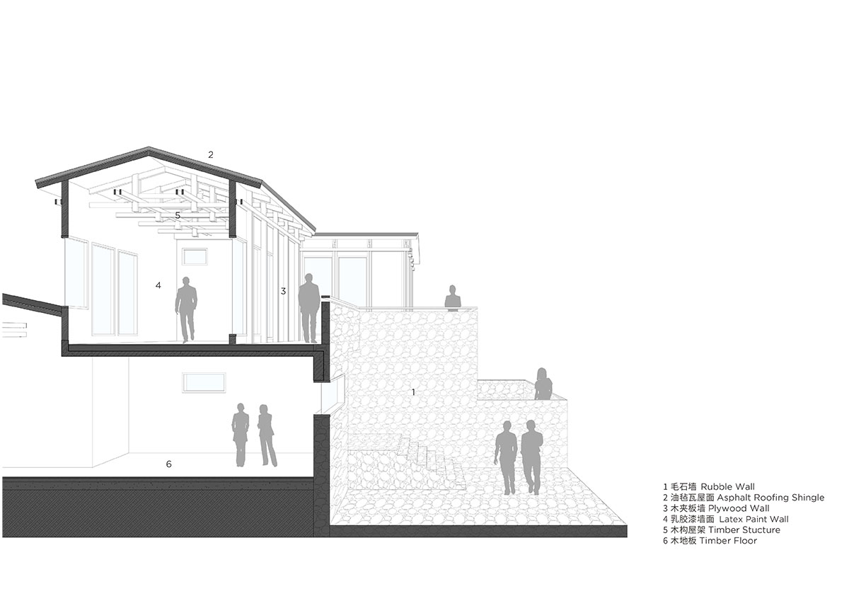 Penda China built resort with solid stones and wood structures evoking folk houses of China 