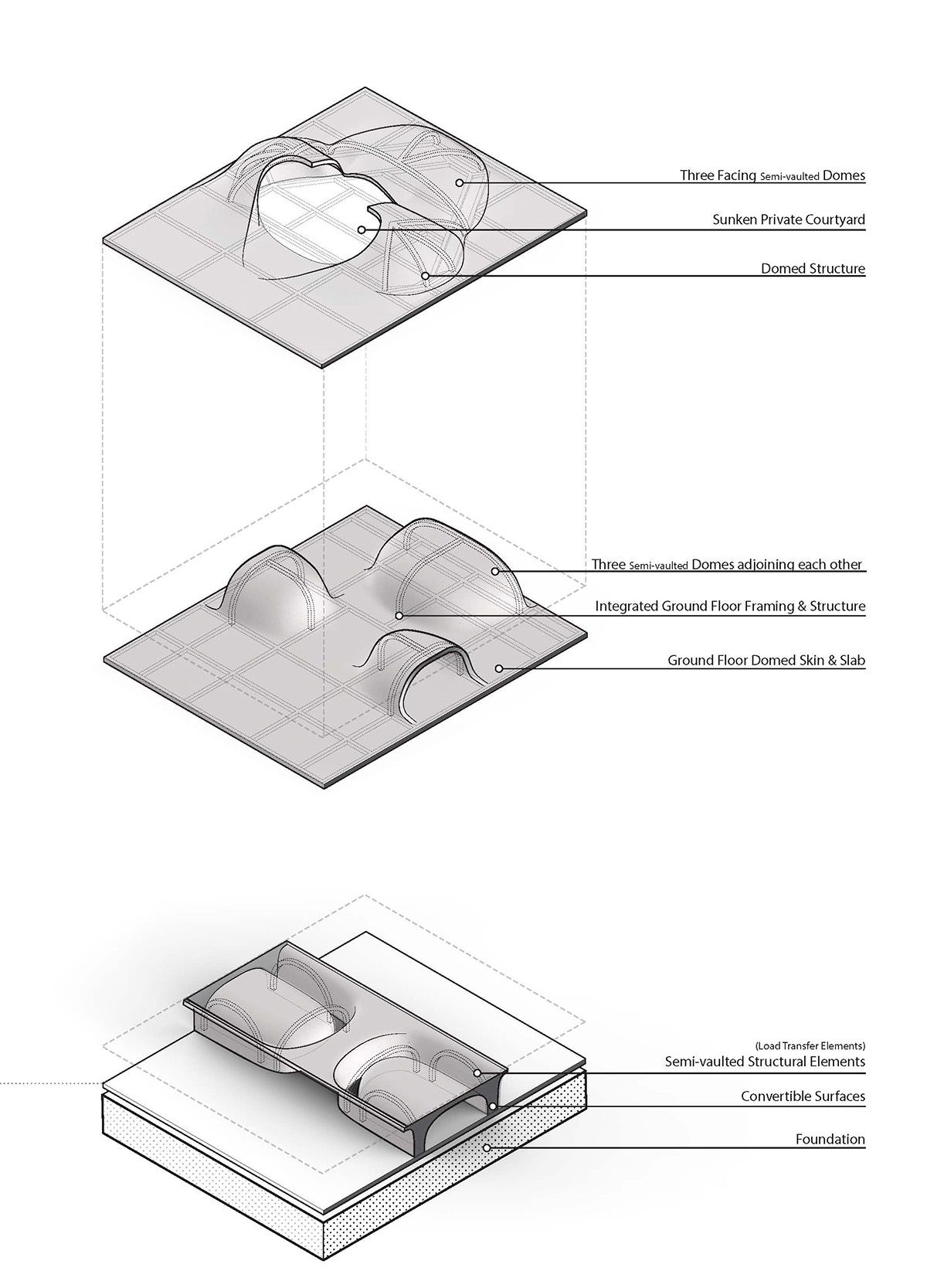 An interview with Alireza Taghaboni, The RA Dorfman Award Winner, About their upcoming projects