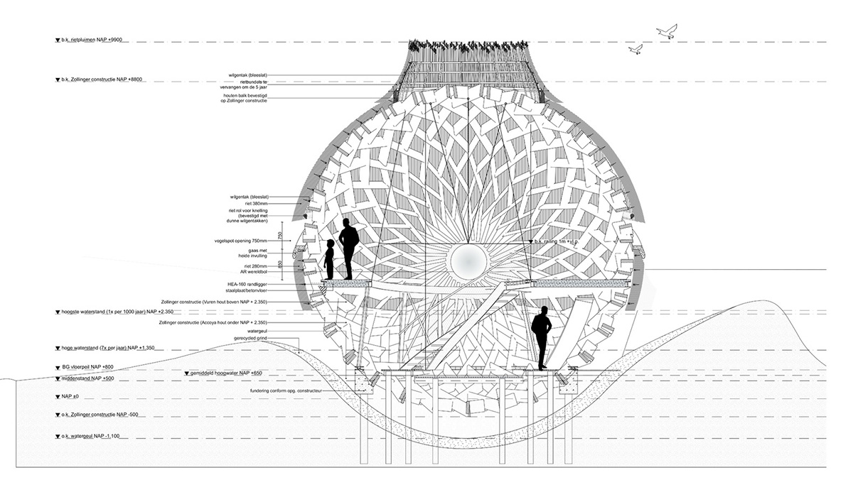 RAU architects and RO&AD Architecten built egg-shaped observatory watching bird biotope