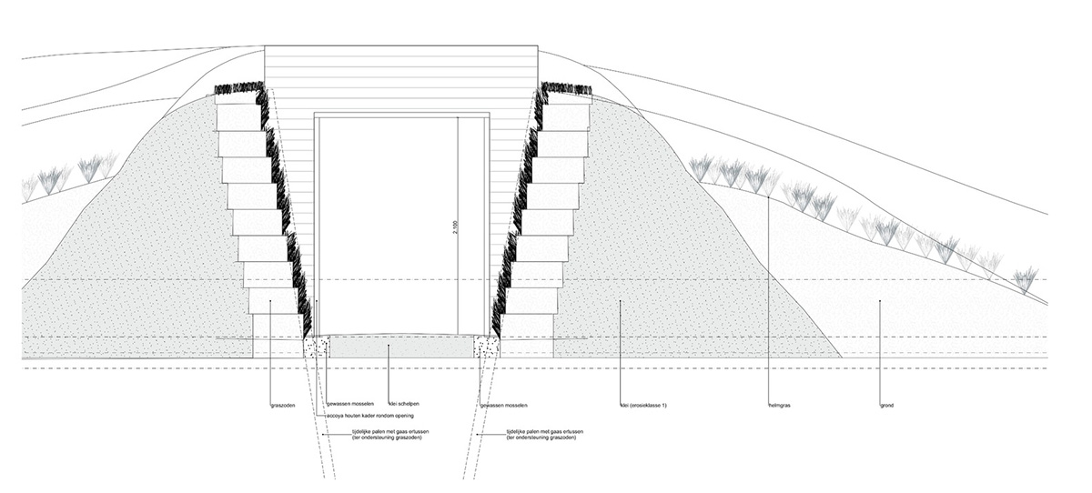 RAU architects and RO&AD Architecten built egg-shaped observatory watching bird biotope