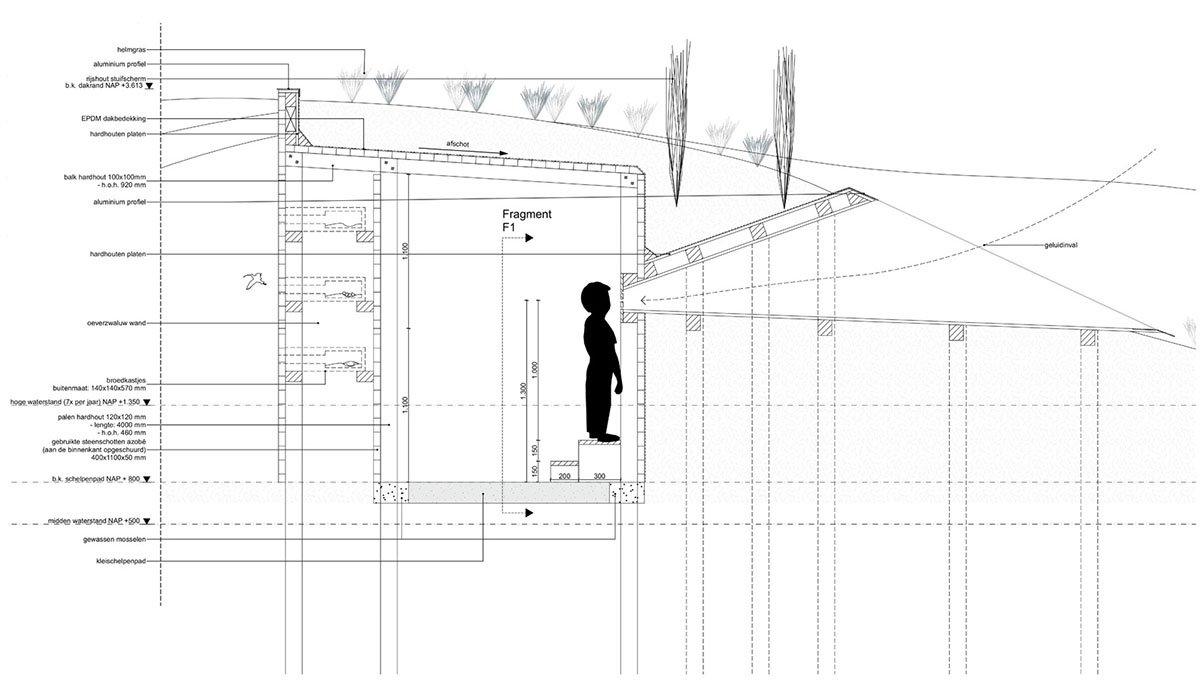 RAU architects and RO&AD Architecten built egg-shaped observatory watching bird biotope