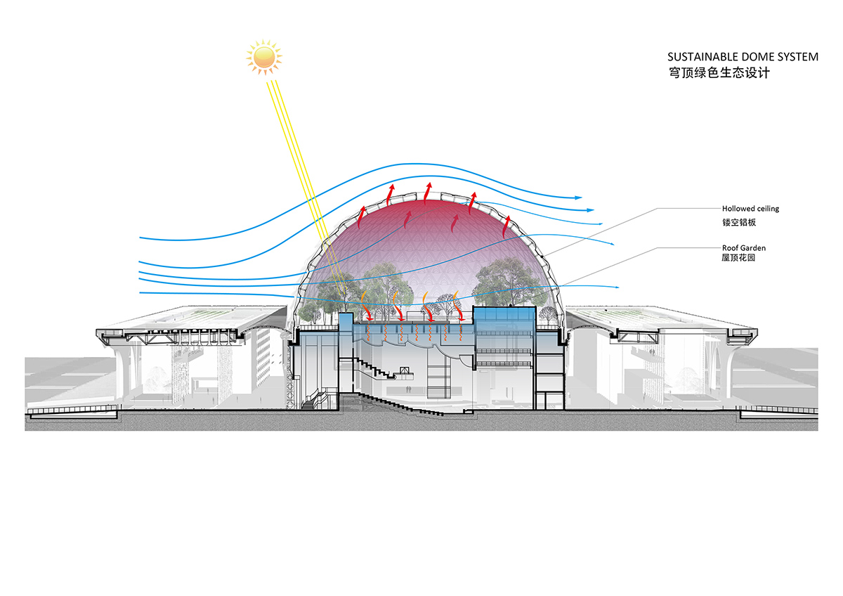 He Jingtang designed petal-shaped arches for Da Chang Muslim Cultural Center in China