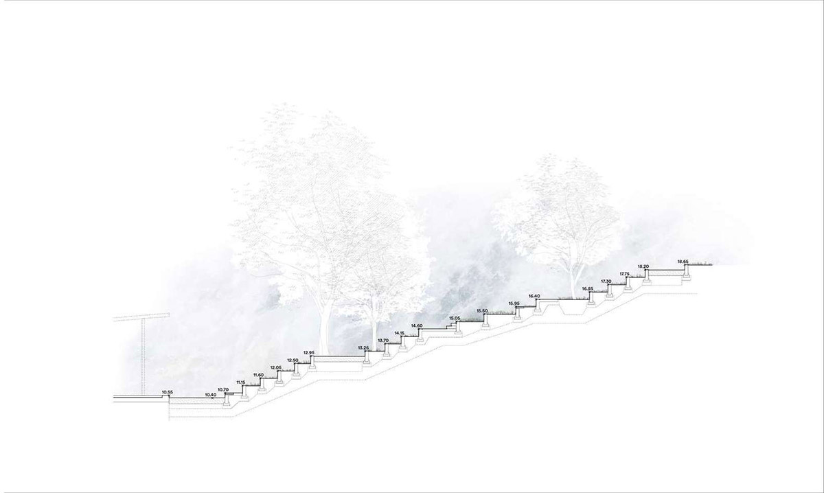 Henning Larsen Architects transforms Denmark's Esbjerg Bypark with undulating urban stairs