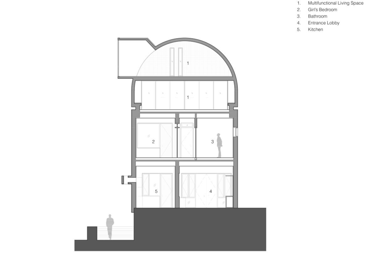 Vector Architects renovates Captain’s House with vaulted roof in China