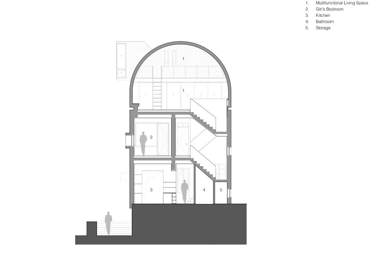 Vector Architects renovates Captain’s House with vaulted roof in China