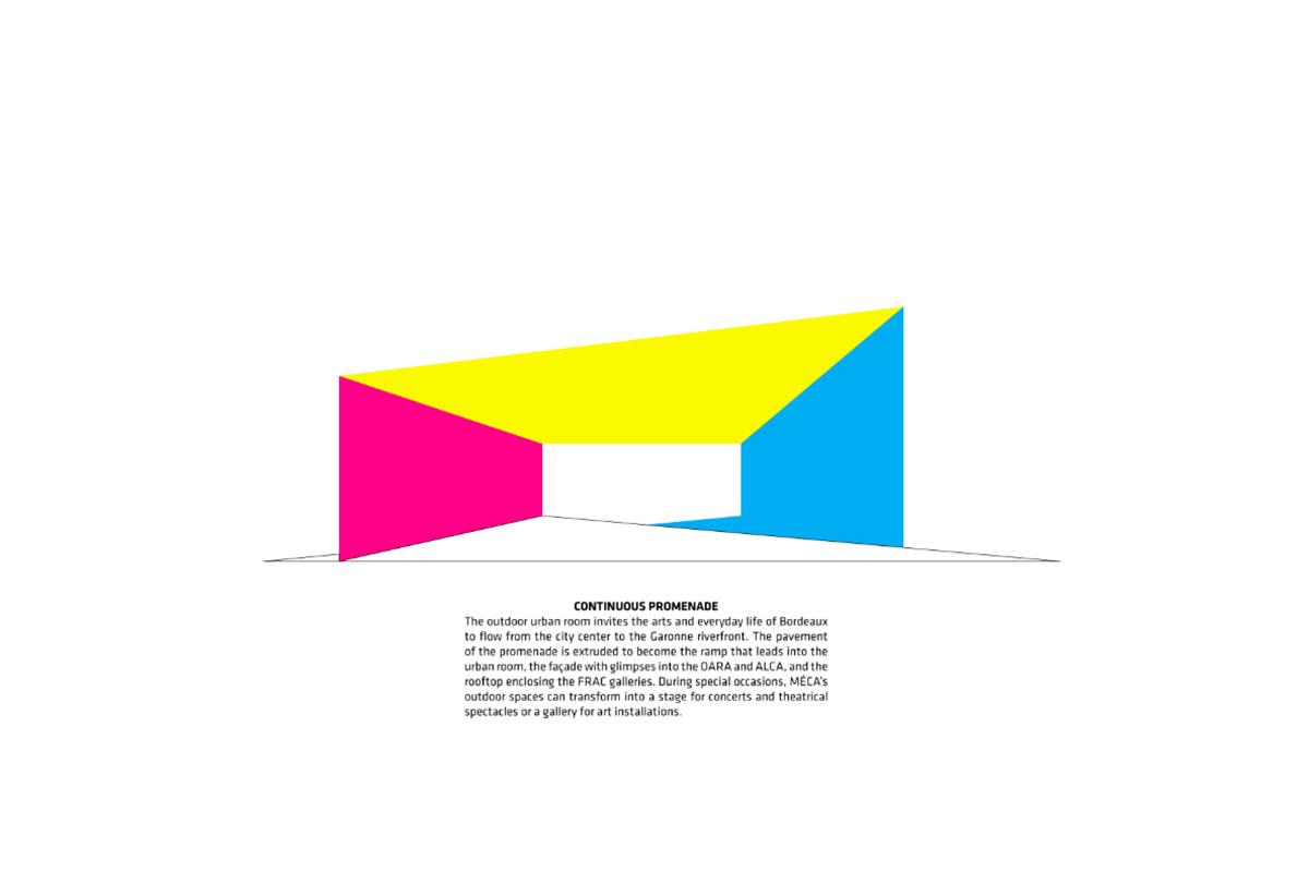 BIG's new cultural hub MÉCA made from a giant loop creates an 