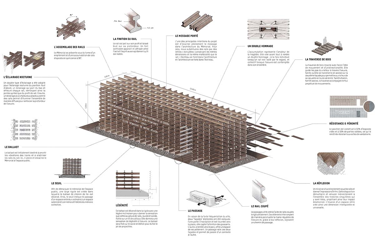 Blaising Borchardt Studio creates a monument for Holocaust remembrance, using interwoven steels