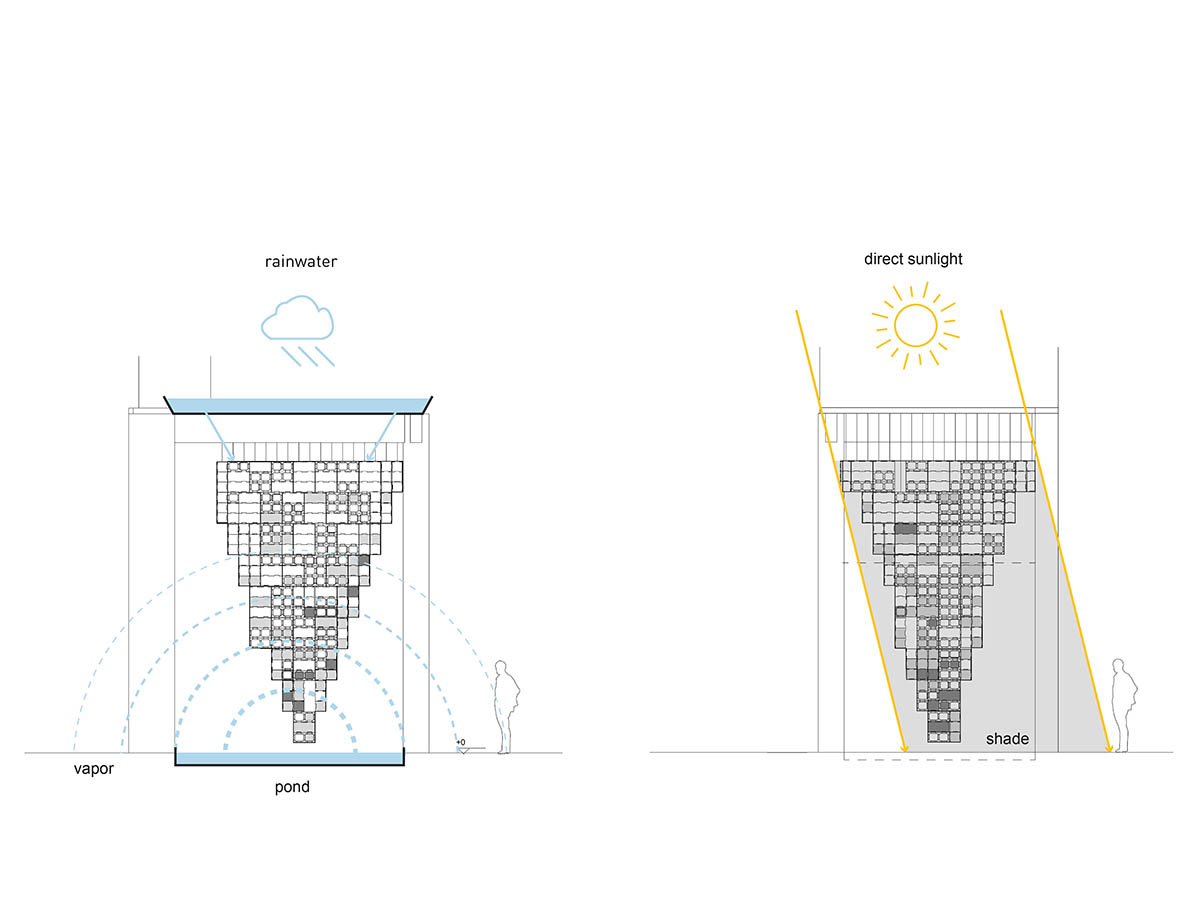 Mushroom brick pyramid in Shenzhen explores relationship between living organisms and architecture