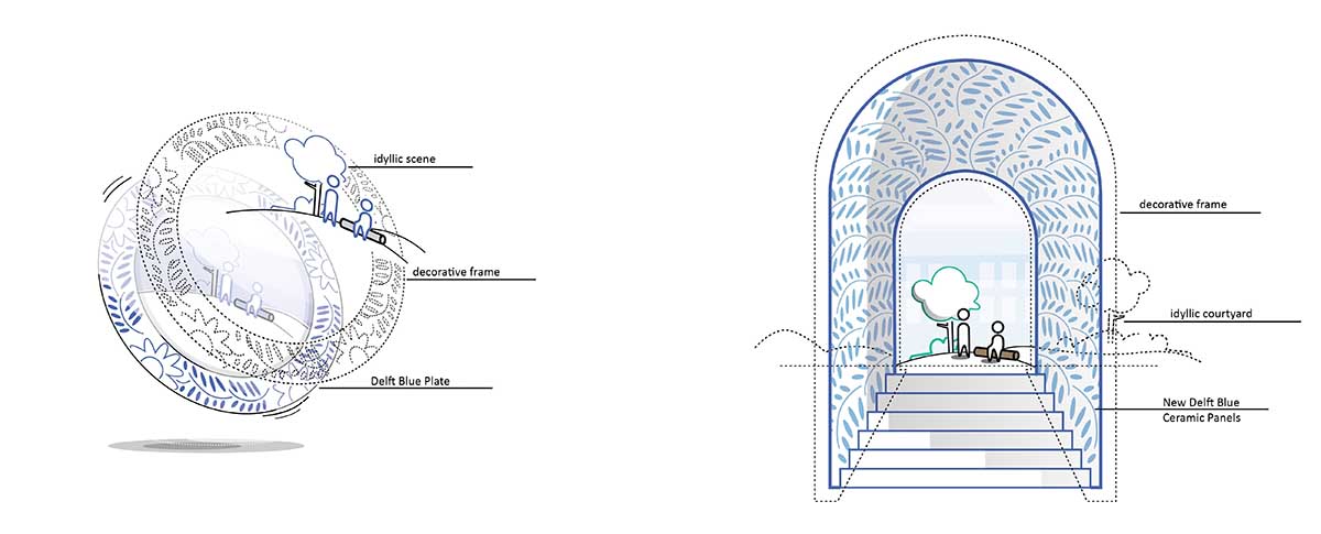 Studio RAP clads two gates of PoortMeesters residential building block in 3D blue porcelain