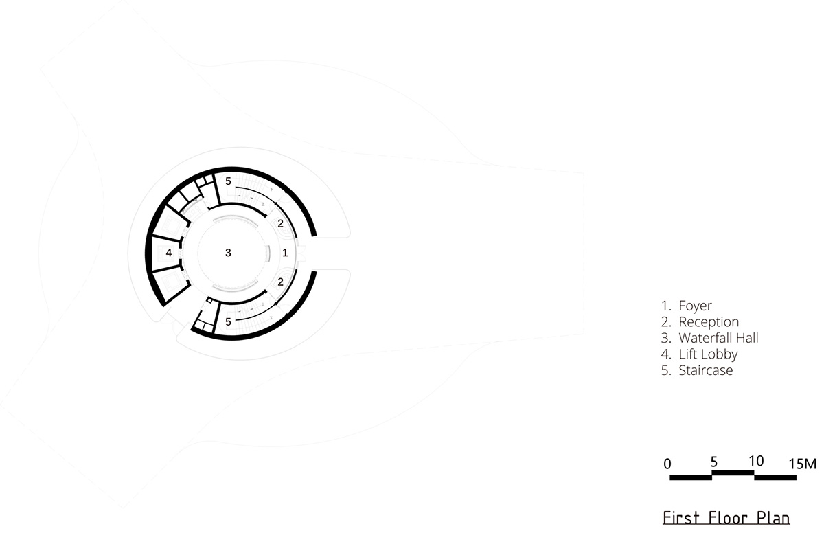 Lacime Architects creates wavy and floating Shimao-The Wave Showroom in Tianjin, China