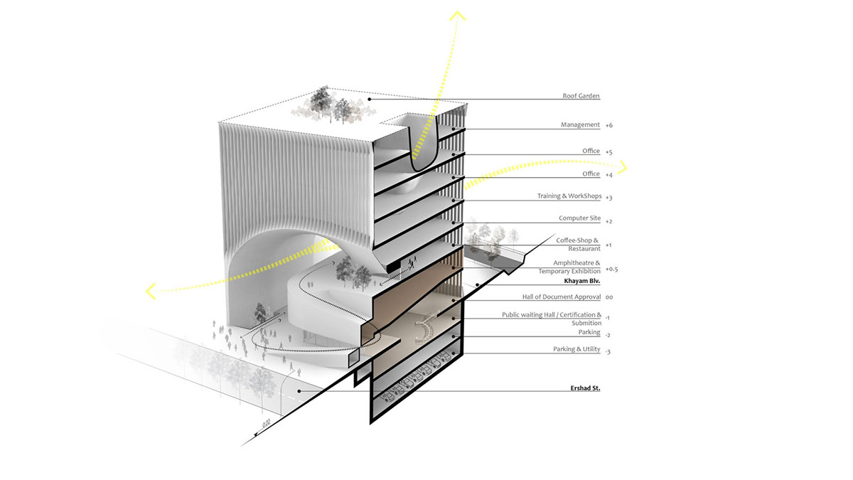 NextOffice creates giant node-looking passage for Mashhad C.E.O. Headquarters in Iran