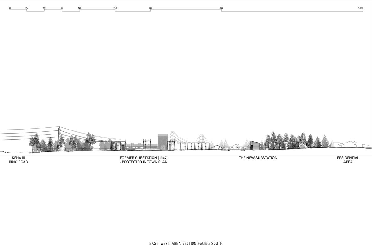 Kivinen Rusanen Architects built a substation featuring a patterned brick façade