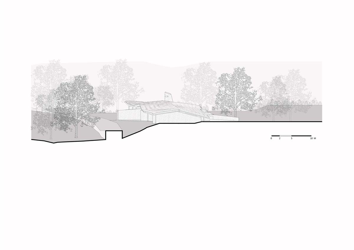 gad's experience center in Lijiang features