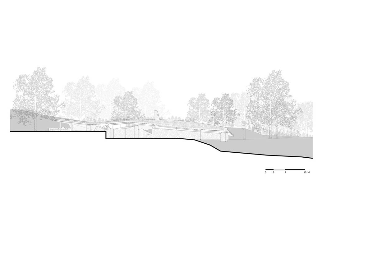 gad's experience center in Lijiang features