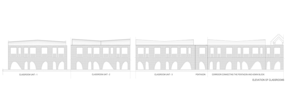 A school built from tilted brick vaults evoke a child's freedom in India