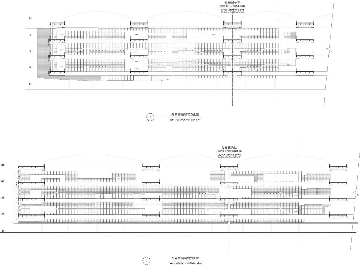 Gonverge Interior Design's mega artists book walls reinterpret shopping mall typology in Xi’an
