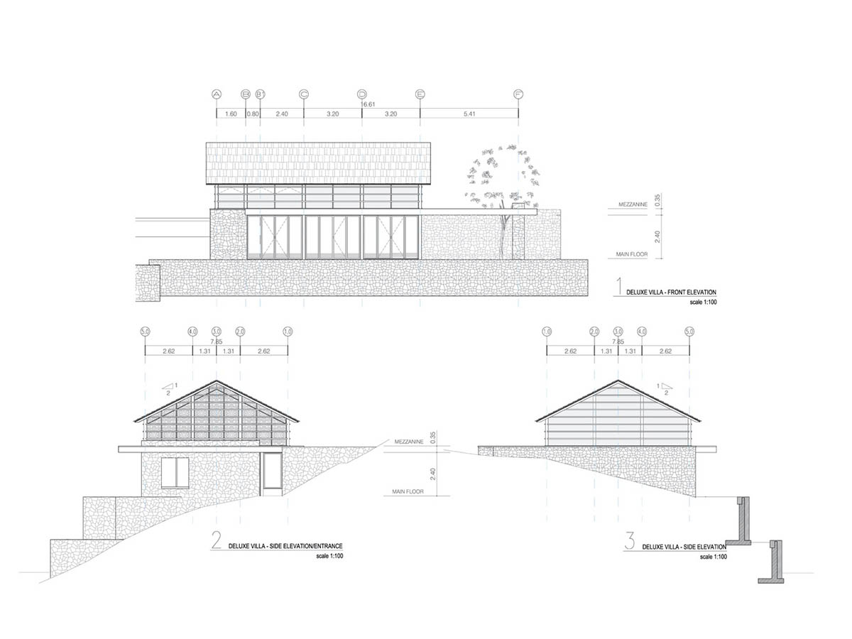 yh2 and Edifice Consultants' resort and spa complex inspired by rugged mountain topography in India