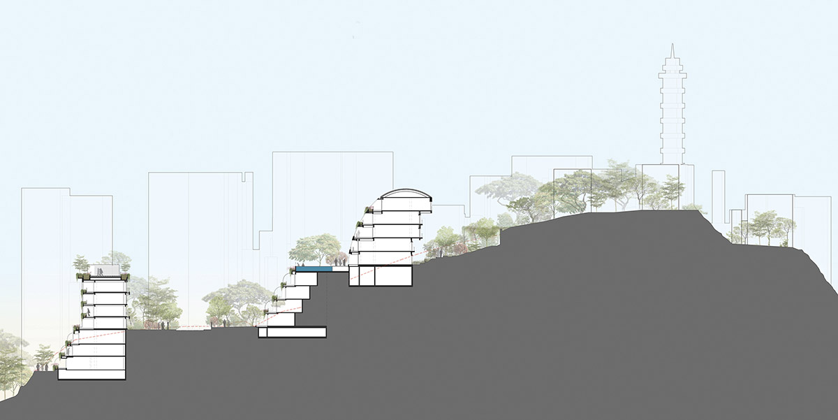 Safdie Architects completes Eling Residences with dome-shaped villas and cascading gardens in China