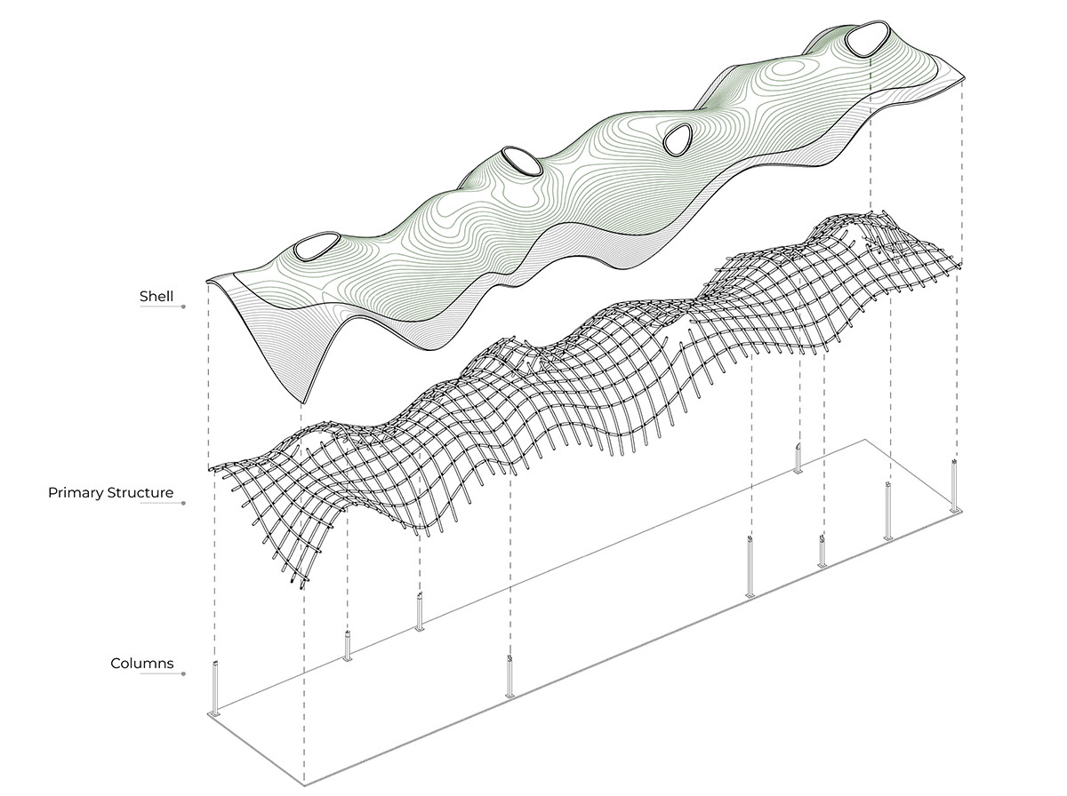 Undulating roof covers Cocoon School for unobstructed space in India 