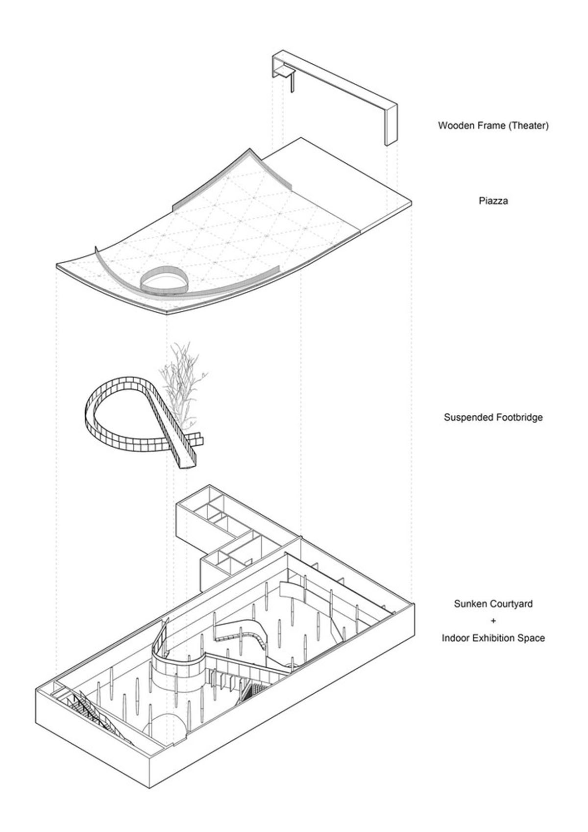 Atelier TeamMinus completes Piazza & Art Space activating its own environment in Beijing
