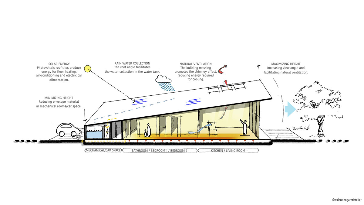 Valentino Gareri Atelier designs 3D-printed Sunflower community village