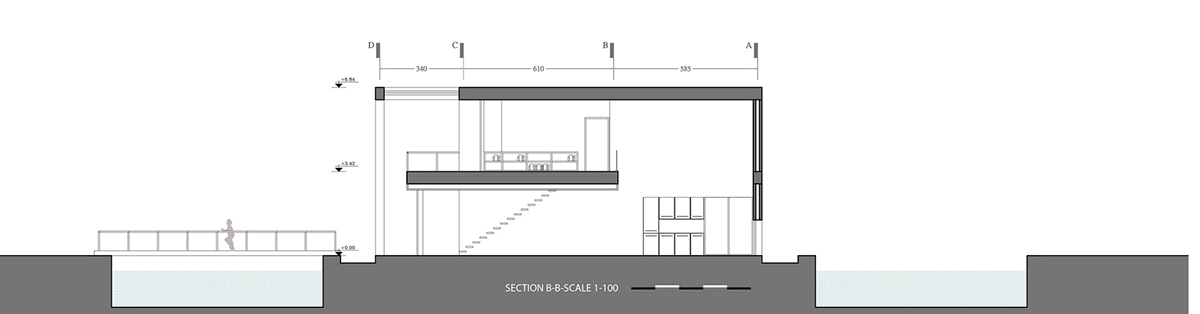 Shams Villa By Karand Architecture Group