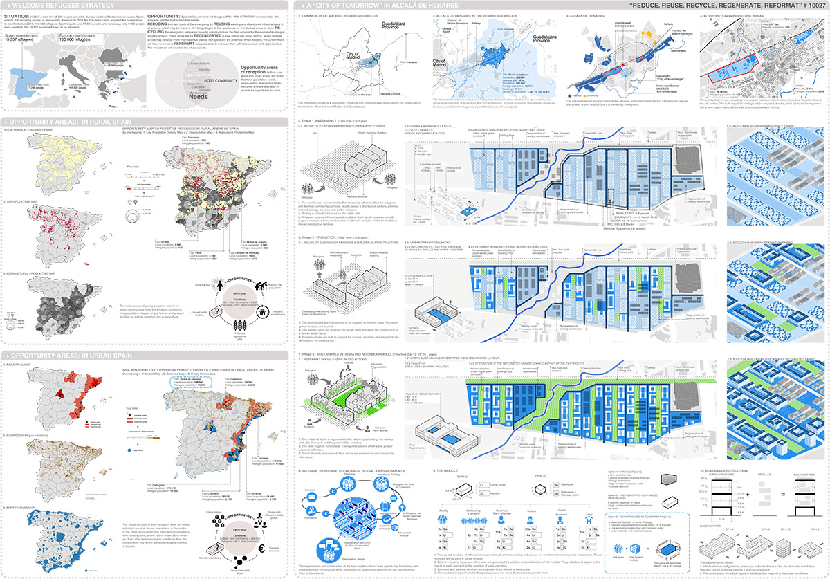 Project Earth 2 announced winners for Cities of Tomorrow competition