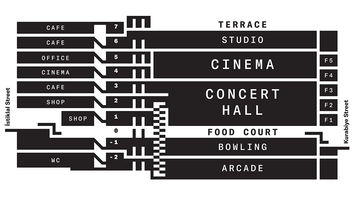 Salon Alper Derinbogaz renovates historic arcade passage with angular perforated panels in Istanbul