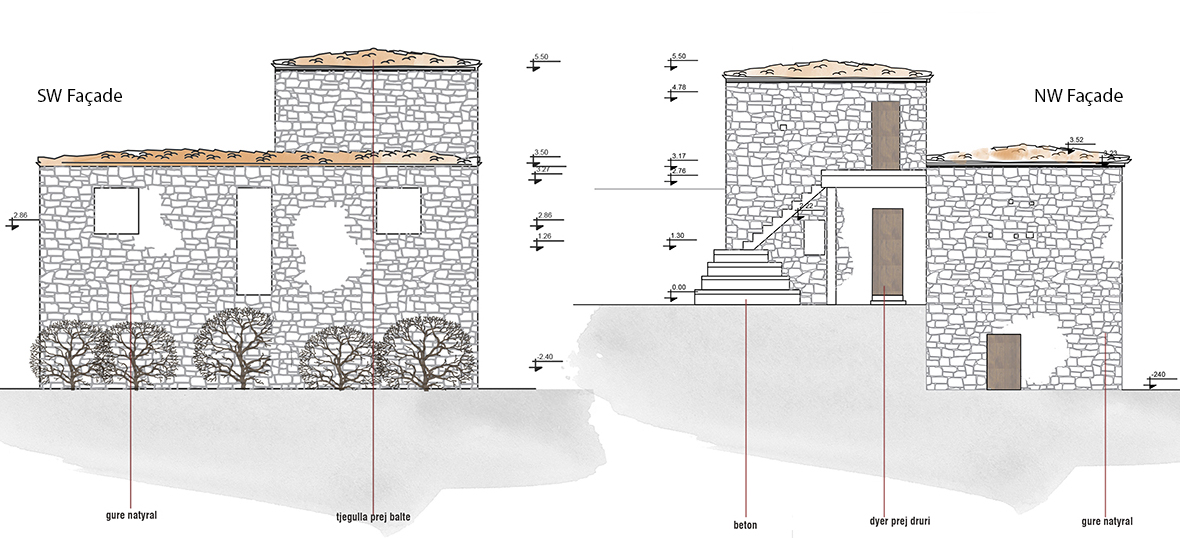 Revitalization of Upper Qeparo - Architecture Students Contemplate the Future of the Village