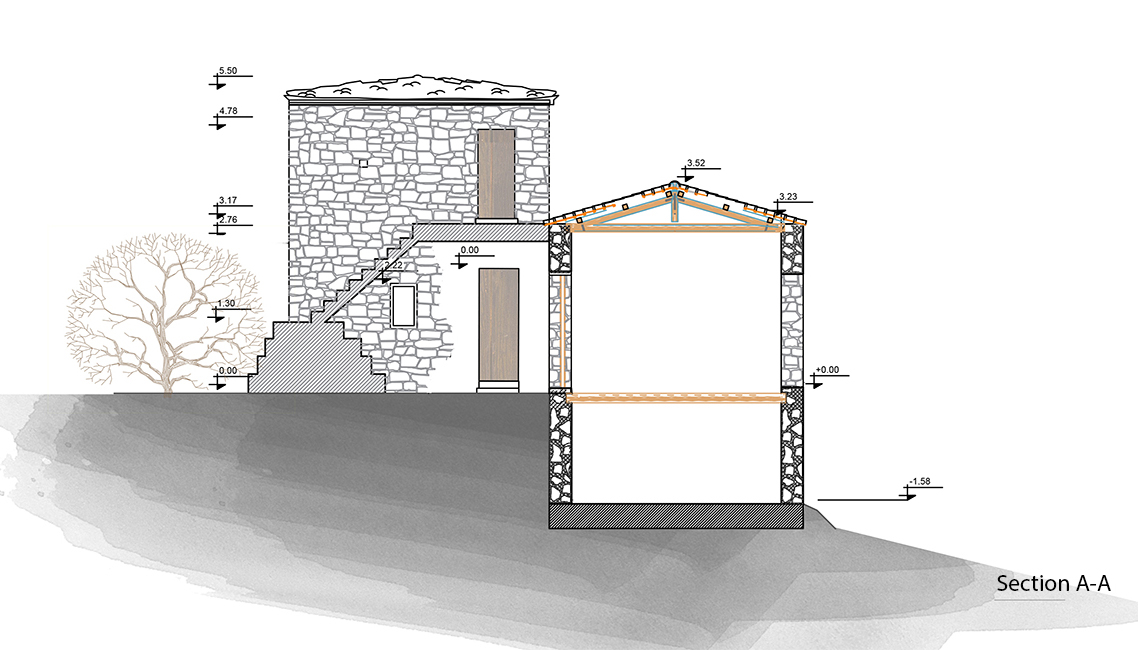 Revitalization of Upper Qeparo - Architecture Students Contemplate the Future of the Village