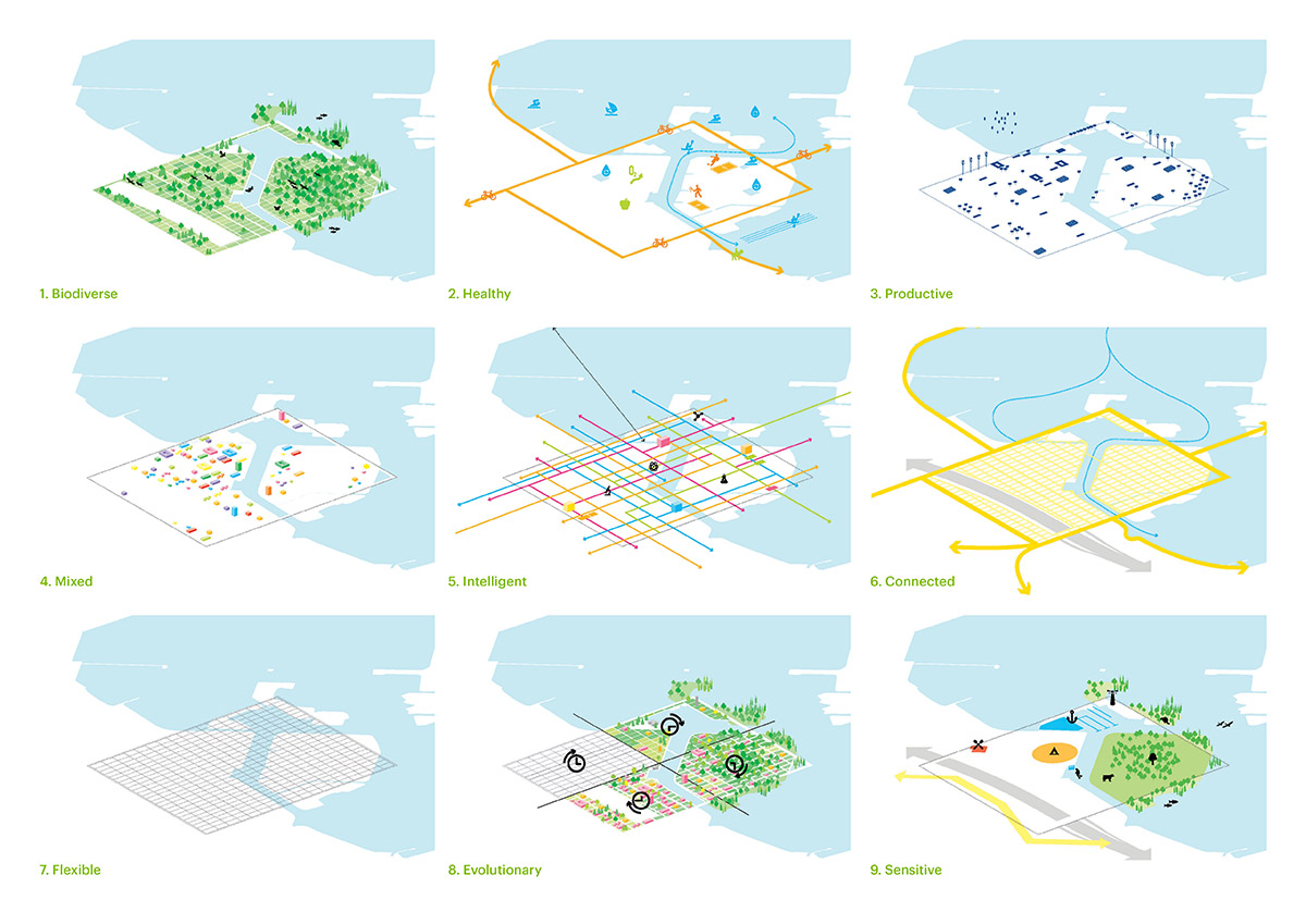 MVRDV's arboretum masterplan for Almere Floriade hosts for once-a-decade horticultural show