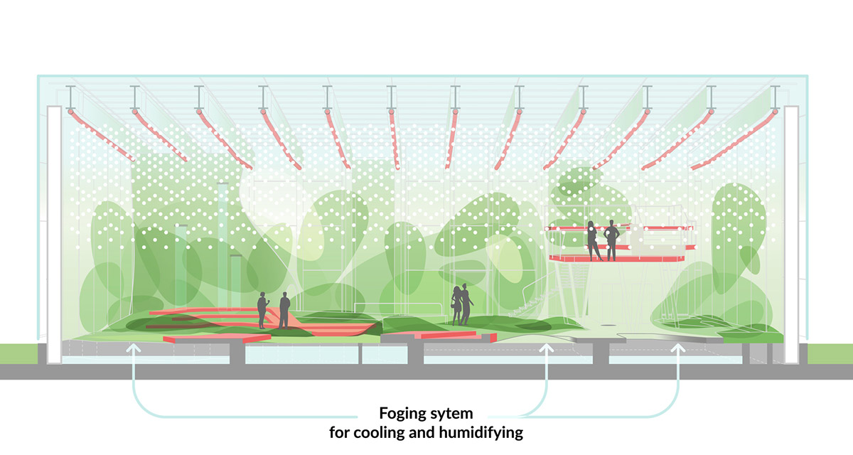 Worksplace nestled in an exotic garden is filled with various plants from many countries in Poland 