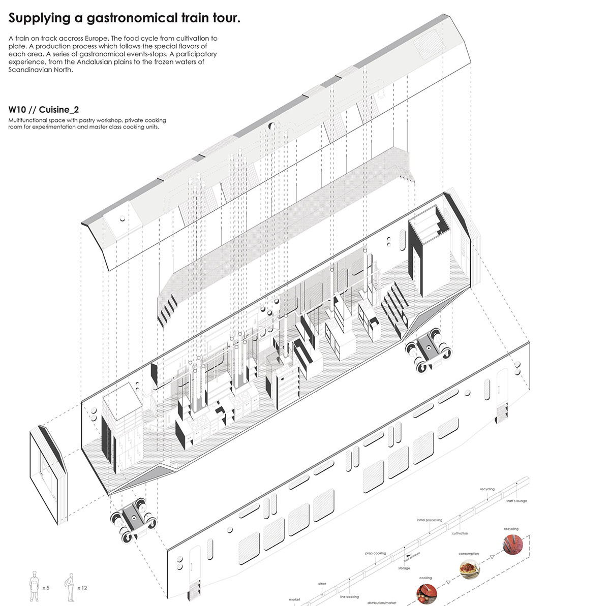 ISArch Award for architecture students announces winners for its 8th edition