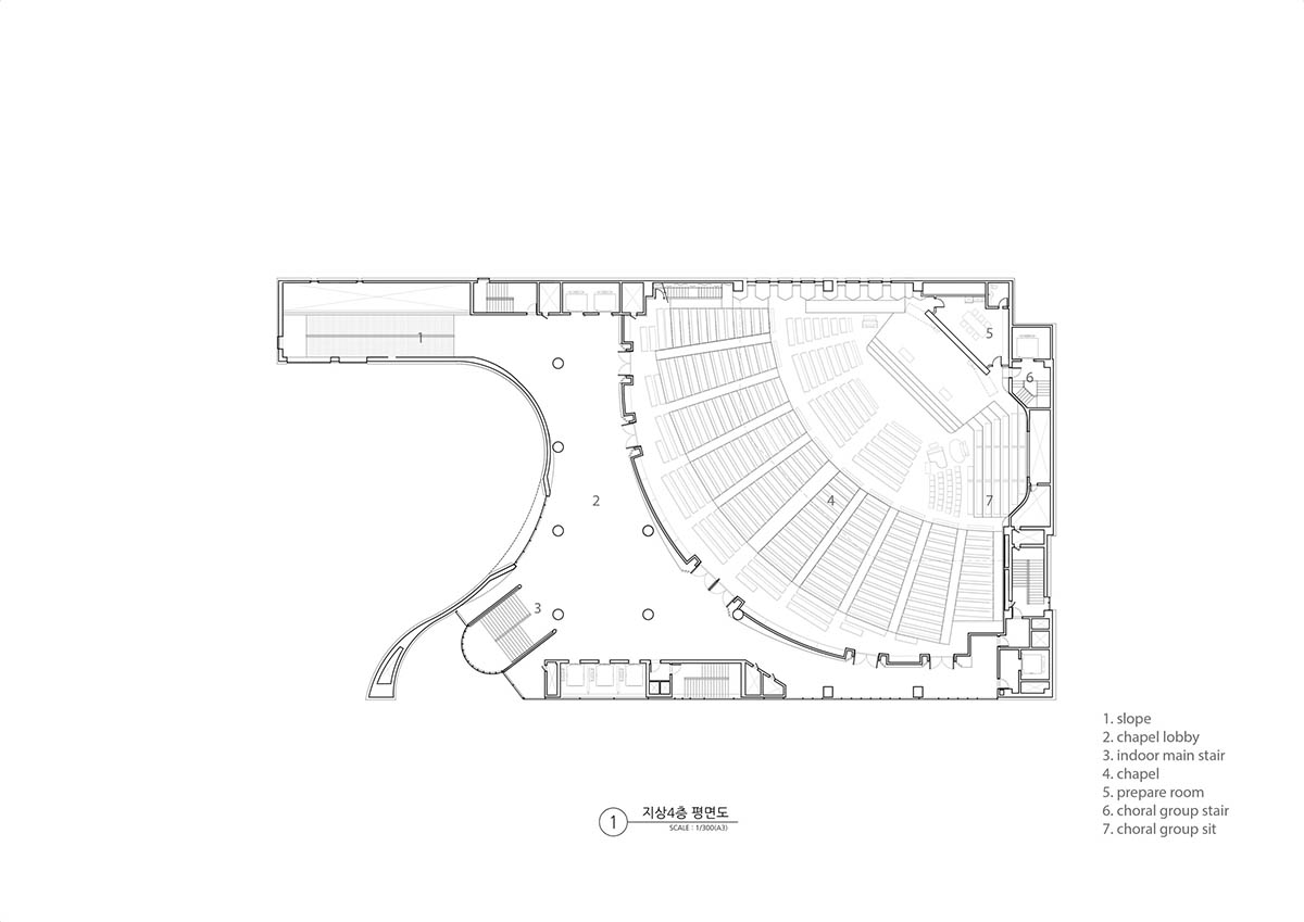Seoinn Design Group built a curvaceous church with fluid towers challenging to traditional churches