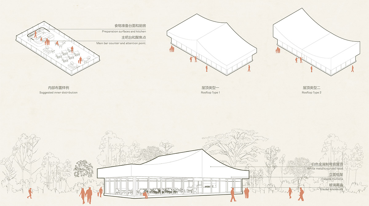 LOLA, TALLER and L+CC win competition for a new forest and sports park in Shenzhen