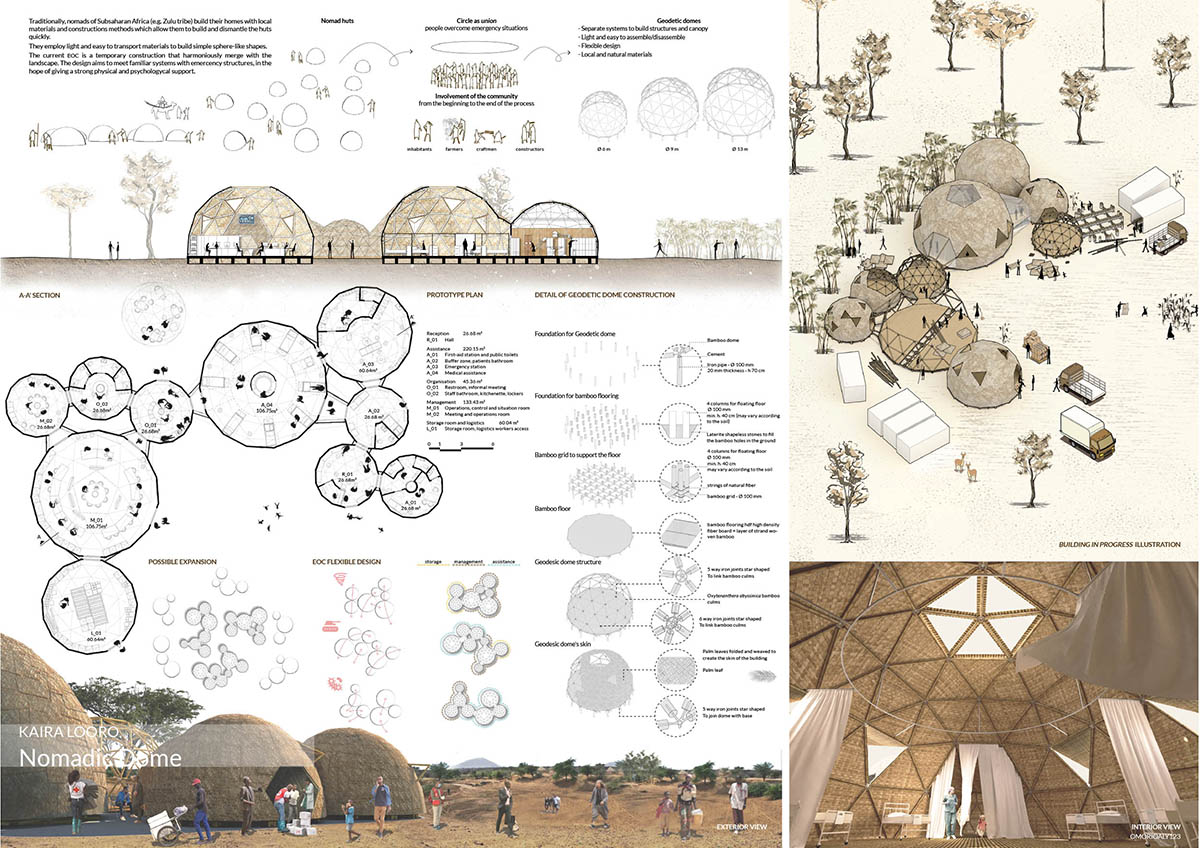 Kaira Looro Competition winners announced for Emergency Operations Center in Sub-Saharan Africa