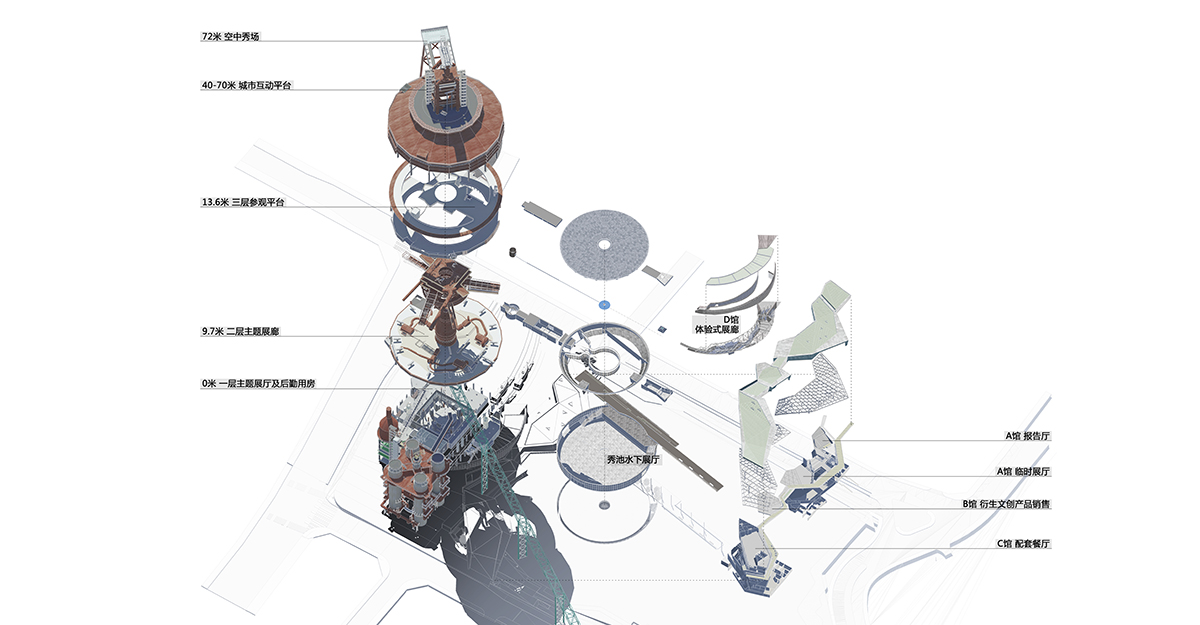 CCTN Design Announced a Scheme for the Museum of Regeneration of Shougang No. 3 Blast Furnace
