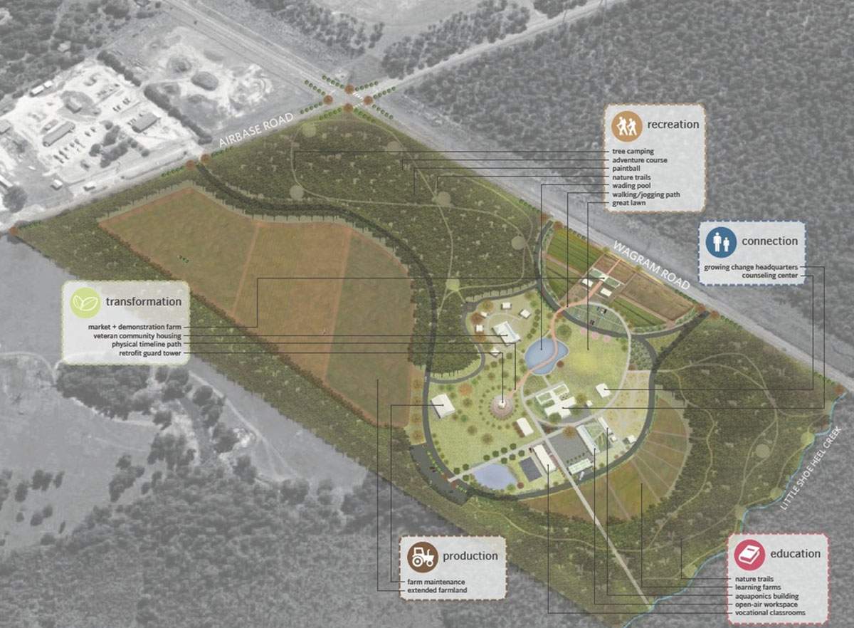 Flipping Prisons: From Workcamps To Community Centers