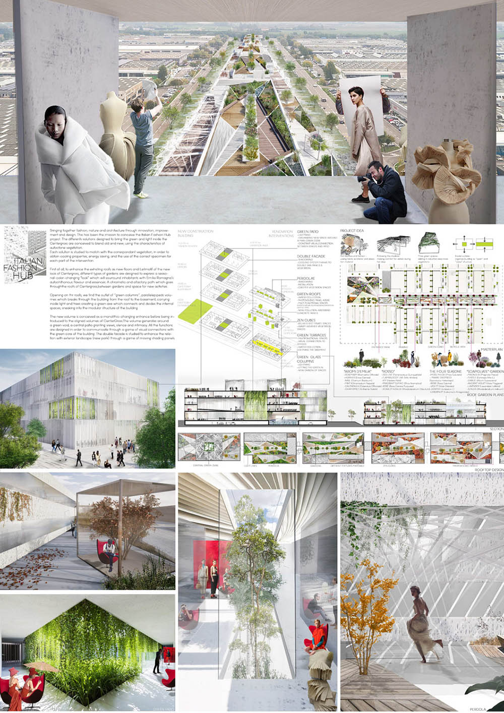 YAC announces the winners of the Italian Fashion Hub competition
