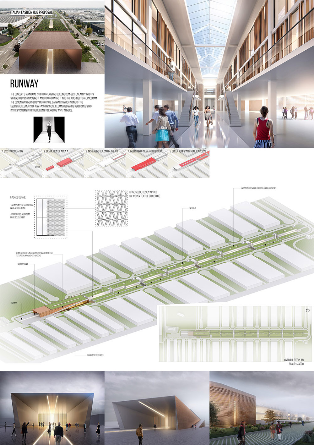 YAC announces the winners of the Italian Fashion Hub competition