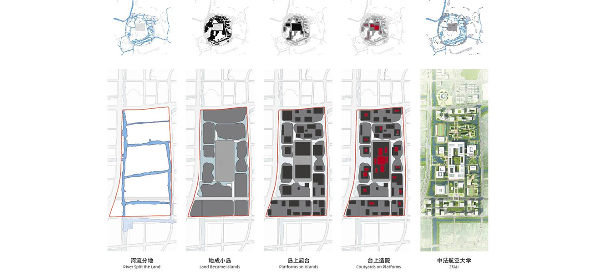 HENN unveils design for Sino-French Aviation University Campus in Hangzhou, China
