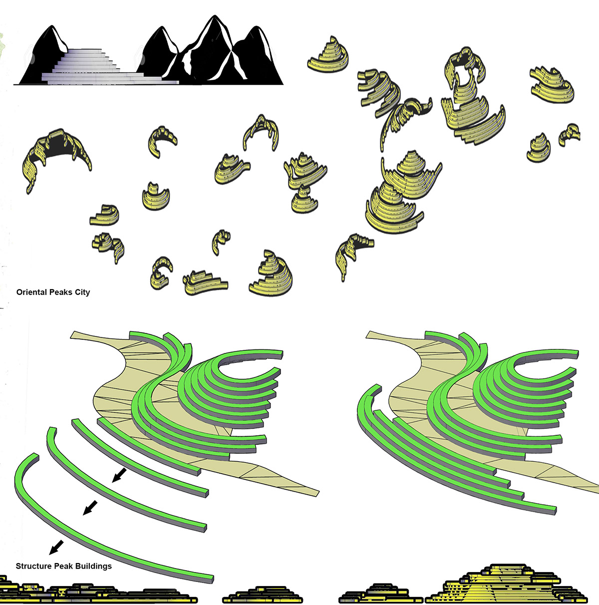 Erdem Architects proposes 