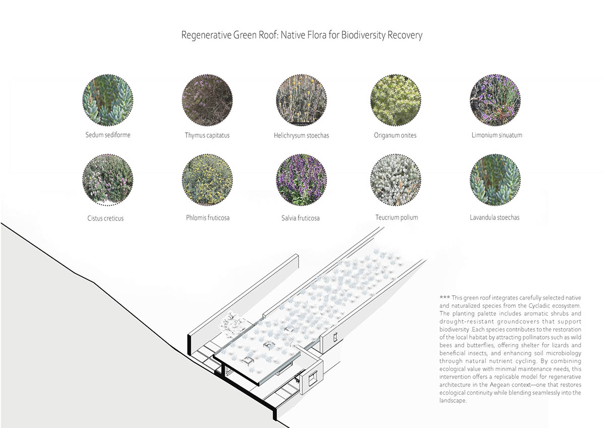 ONUS Architecture Studio designs a net-zero residence embedded in the cycladic terrain in Greece 